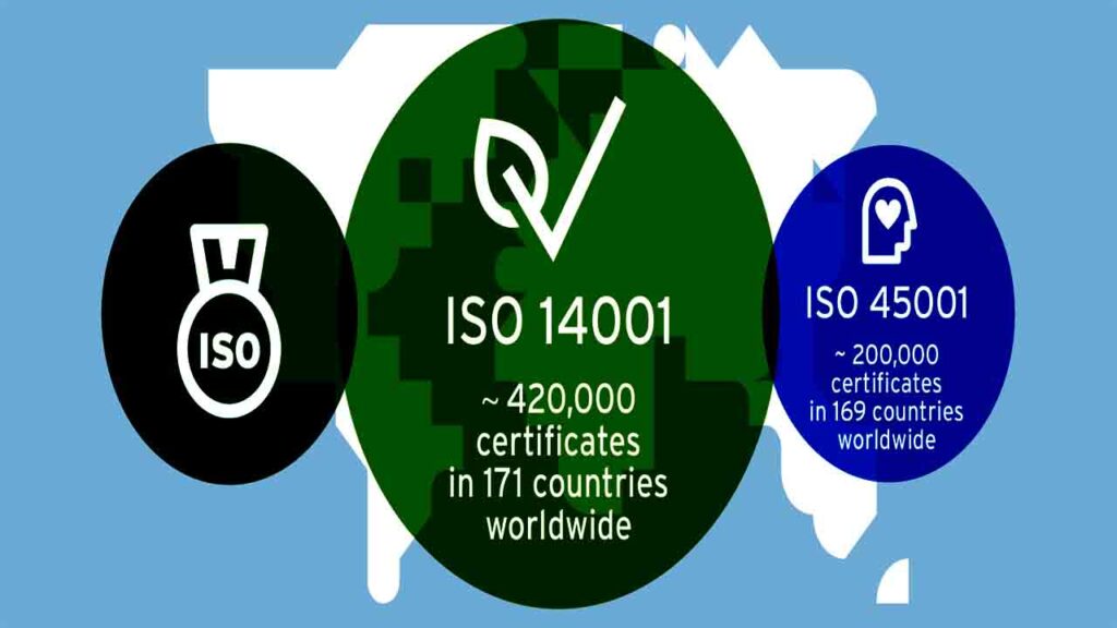 ISO 45001 Awareness